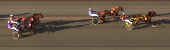 Målfoto for løp 3 på bane BI den 12.07.2019