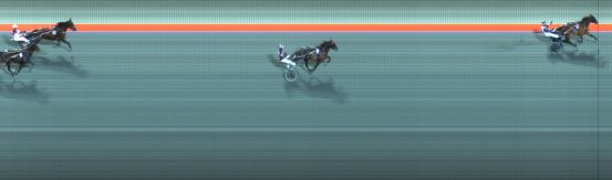 Målfoto for løp 8 på bane BJ den 13.11.2022