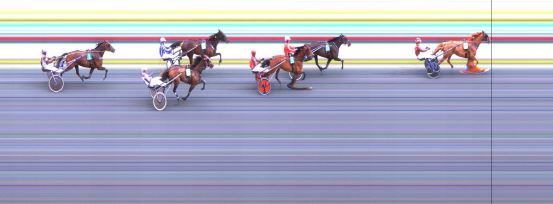 Målfoto for løp 4 på bane DR den 20.06.2019