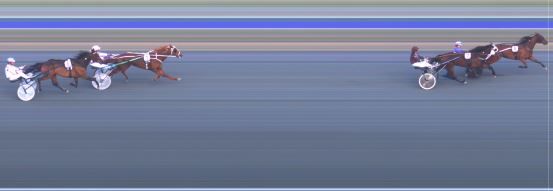 Målfoto for løp 7 på bane HA den 18.05.2019