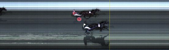 Målfoto for løp 8 på bane LE den 25.01.2020