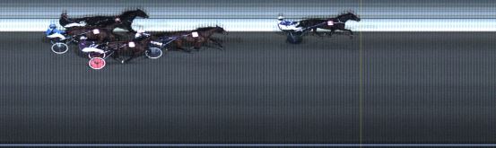 Målfoto for løp 3 på bane LE den 05.12.2021