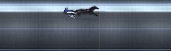 Målfoto for løp 10 på bane LE den 30.01.2022