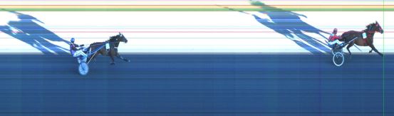 Målfoto for løp 4 på bane ST den 06.09.2015