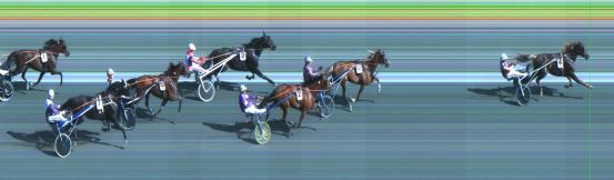 Målfoto for løp 7 på bane ST den 23.07.2016