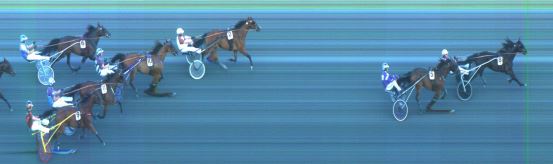 Målfoto for løp 7 på bane ST den 20.07.2018